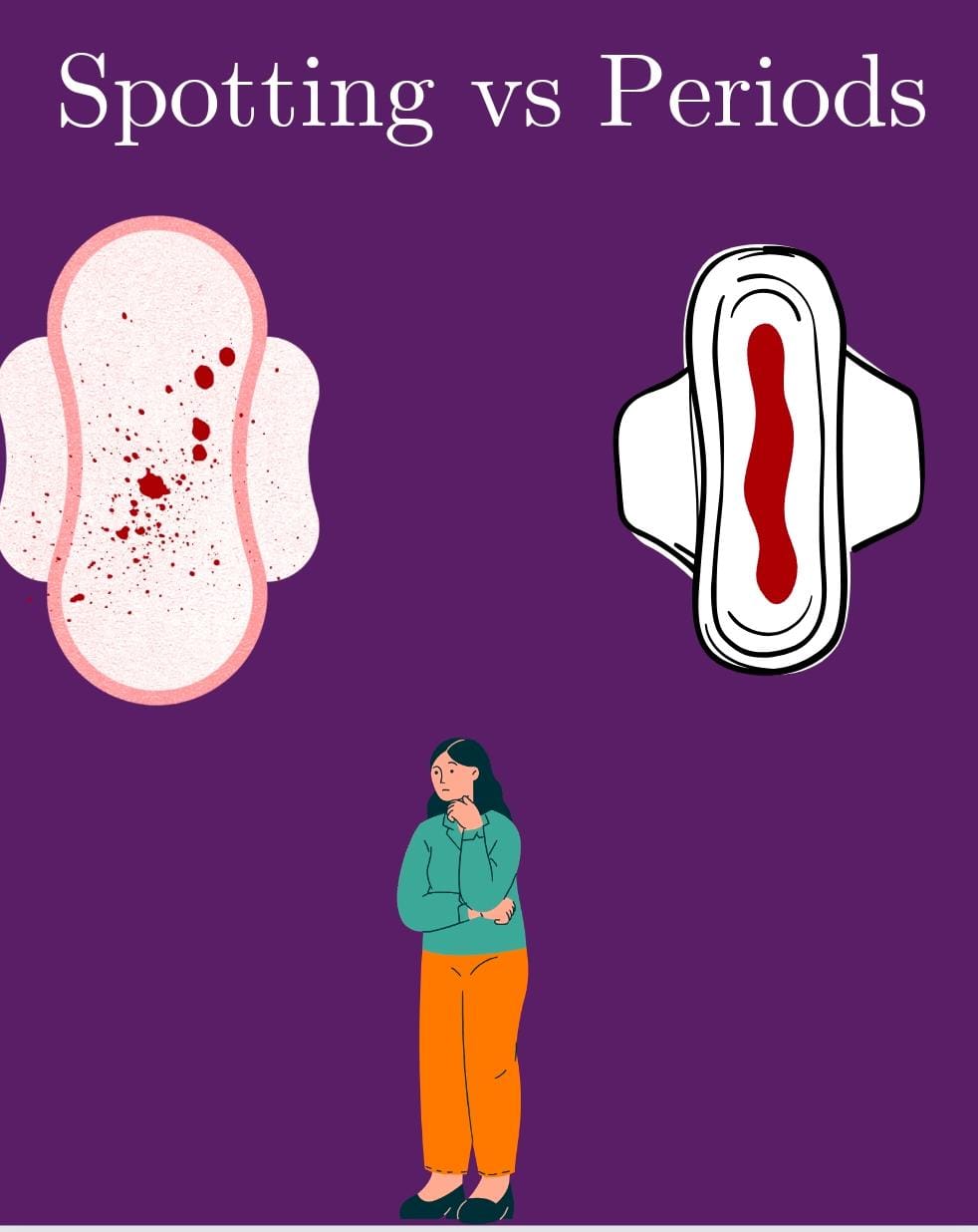 Spotting vs Periods: What's the Difference?