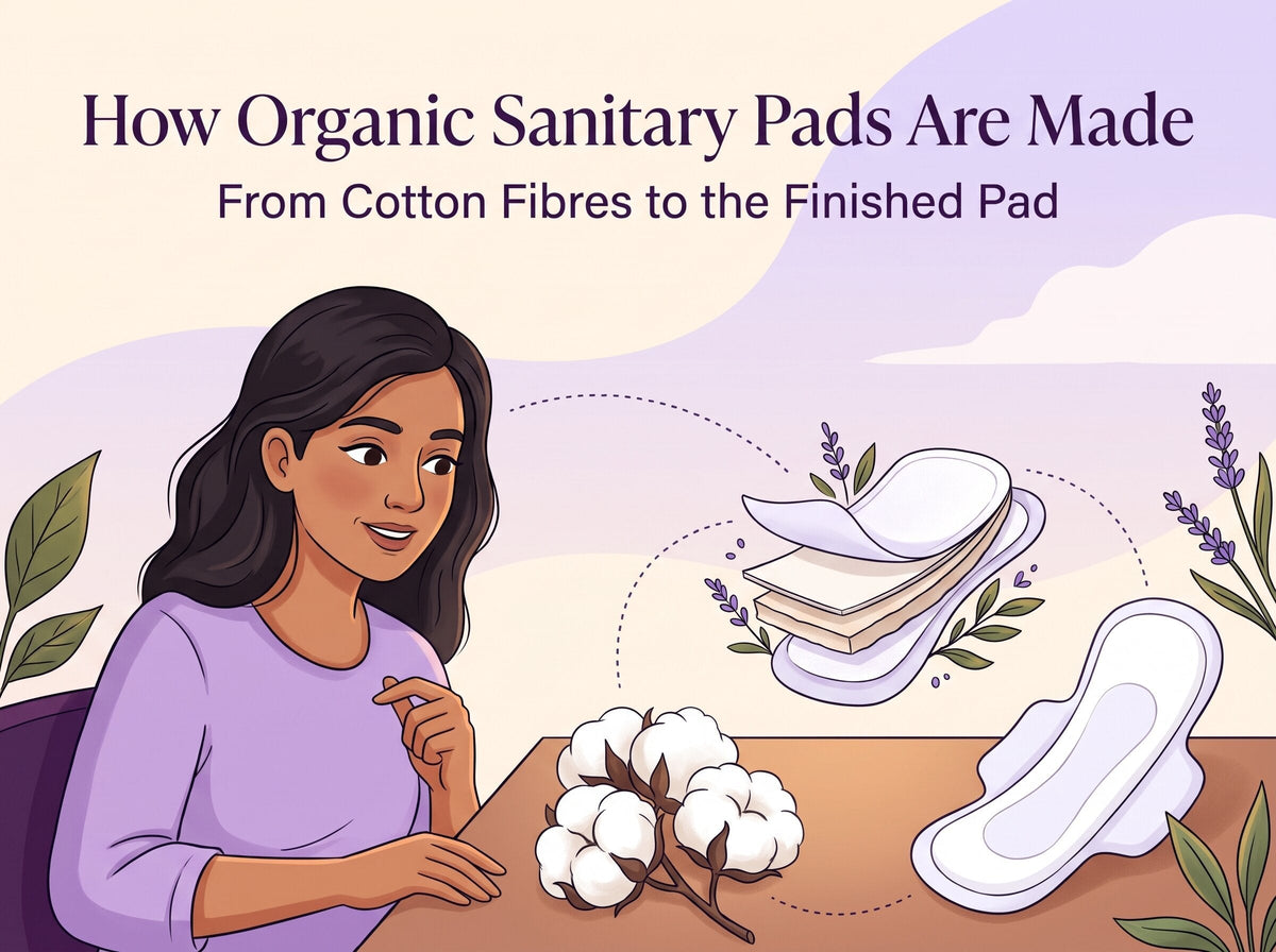Illustration of a woman viewing cotton fibres, sanitary pad layers and a finished pad