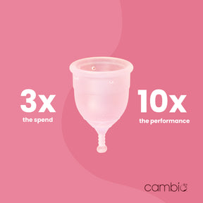 Reusable Menstrual Cup with Pouch for Women